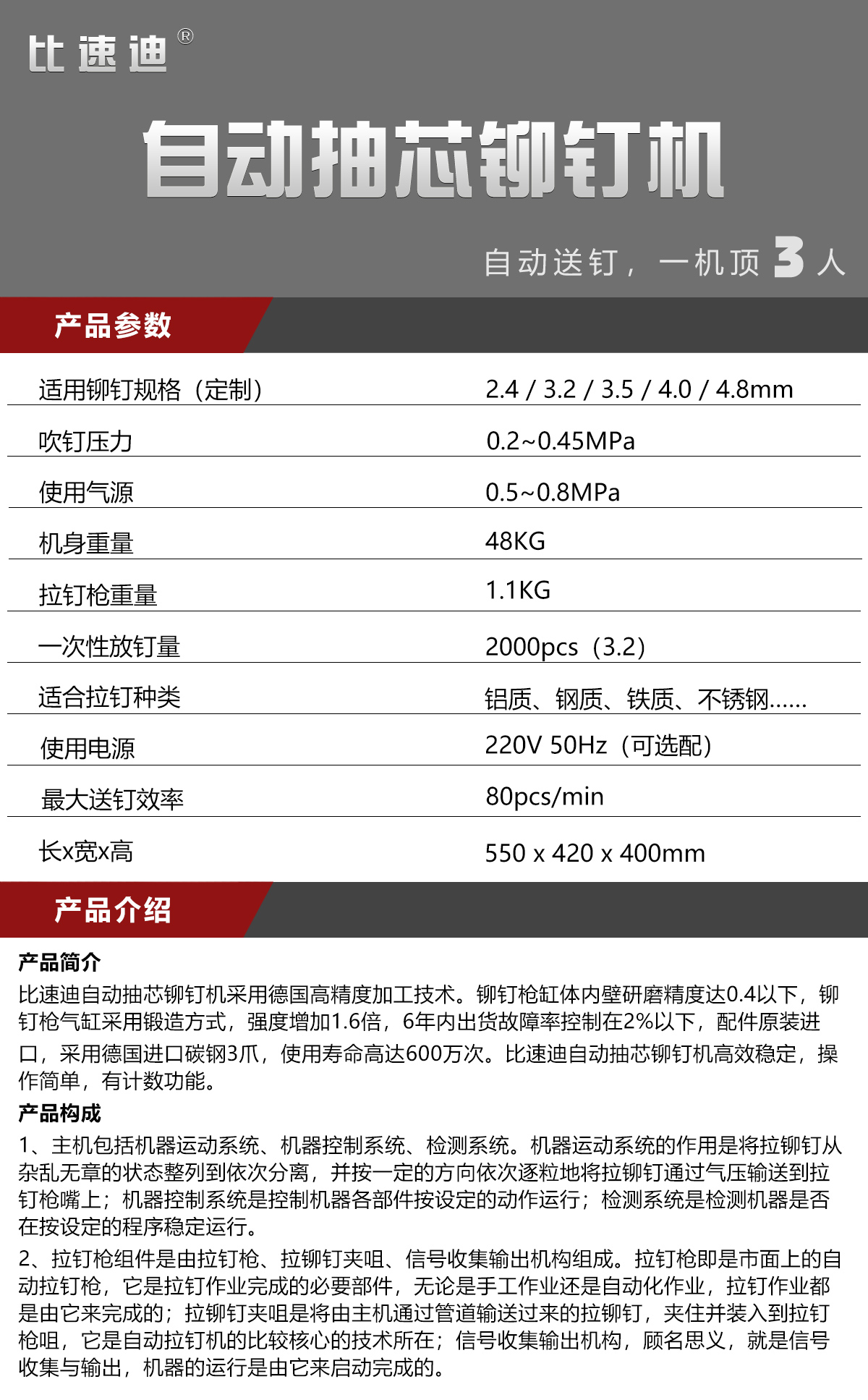 安鈦克自动拉钉机；