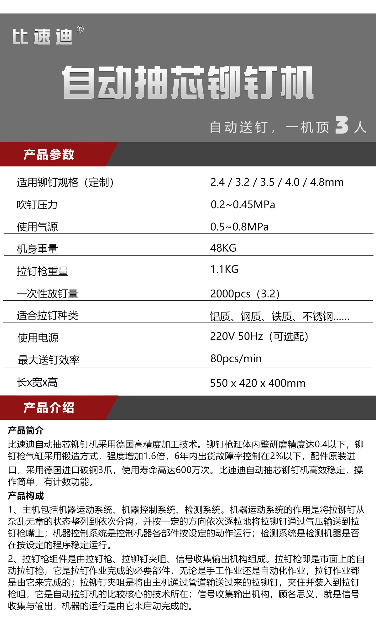燈具行業鉚接自動拉釘機,振動盤上料款產品參數表與產品介紹,列示規格、氣壓、重量與送釘效率 燈具行業鉚接自動拉釘機,振動盤上料款產品參數表與產品介紹,列示規格、氣壓、重量與送釘效率